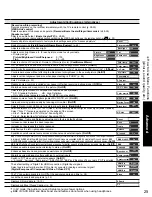 Preview for 25 page of Panasonic TC-32LZ800 - 32" LCD TV Operating Instructions Manual