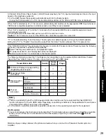 Preview for 29 page of Panasonic TC-32LZ800 - 32" LCD TV Operating Instructions Manual