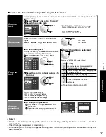 Preview for 33 page of Panasonic TC-32LZ800 - 32" LCD TV Operating Instructions Manual