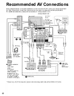 Preview for 40 page of Panasonic TC-32LZ800 - 32" LCD TV Operating Instructions Manual