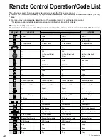 Preview for 42 page of Panasonic TC-32LZ800 - 32" LCD TV Operating Instructions Manual