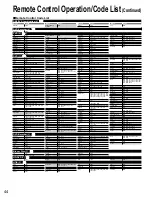 Preview for 44 page of Panasonic TC-32LZ800 - 32" LCD TV Operating Instructions Manual