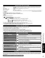 Preview for 47 page of Panasonic TC-32LZ800 - 32" LCD TV Operating Instructions Manual