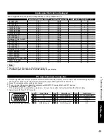 Preview for 49 page of Panasonic TC-32LZ800 - 32" LCD TV Operating Instructions Manual