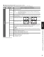 Preview for 83 page of Panasonic TC-32LZ800 - 32" LCD TV Operating Instructions Manual