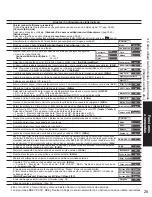 Preview for 85 page of Panasonic TC-32LZ800 - 32" LCD TV Operating Instructions Manual