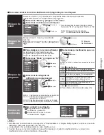 Preview for 93 page of Panasonic TC-32LZ800 - 32" LCD TV Operating Instructions Manual