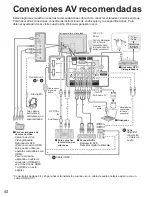 Preview for 100 page of Panasonic TC-32LZ800 - 32" LCD TV Operating Instructions Manual