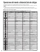 Preview for 102 page of Panasonic TC-32LZ800 - 32" LCD TV Operating Instructions Manual