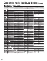 Preview for 104 page of Panasonic TC-32LZ800 - 32" LCD TV Operating Instructions Manual