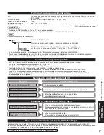 Preview for 107 page of Panasonic TC-32LZ800 - 32" LCD TV Operating Instructions Manual