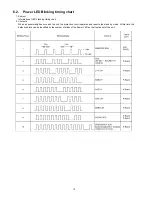 Preview for 12 page of Panasonic TC-37LZ800 - 37" LCD TV Service Manual