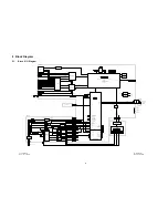 Preview for 23 page of Panasonic TC-37LZ800 - 37" LCD TV Service Manual