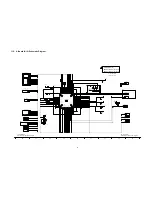 Preview for 37 page of Panasonic TC-37LZ800 - 37" LCD TV Service Manual