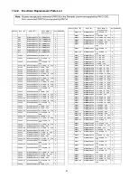 Preview for 52 page of Panasonic TC-37LZ800 - 37" LCD TV Service Manual