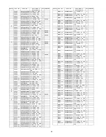 Preview for 54 page of Panasonic TC-37LZ800 - 37" LCD TV Service Manual