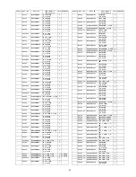 Preview for 57 page of Panasonic TC-37LZ800 - 37" LCD TV Service Manual