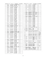 Preview for 61 page of Panasonic TC-37LZ800 - 37" LCD TV Service Manual