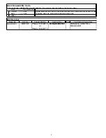 Preview for 63 page of Panasonic TC-37LZ800 - 37" LCD TV Service Manual