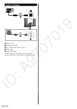 Preview for 14 page of Panasonic TC-40DX650C Owner'S Manual