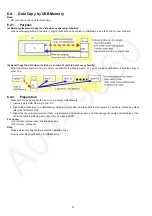 Preview for 12 page of Panasonic TC-42AS650L Service Manual