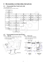 Preview for 17 page of Panasonic TC-42AS650L Service Manual