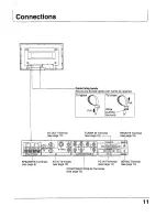 Preview for 11 page of Panasonic TC 42P1F Operating Instructions Manual