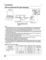 Preview for 14 page of Panasonic TC 42P1F Operating Instructions Manual