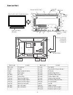 Предварительный просмотр 13 страницы Panasonic TC-42PD1F Service Manual