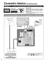 Предварительный просмотр 9 страницы Panasonic TC-42PX14 - 42" Plasma Panel Instrucciones De Operación