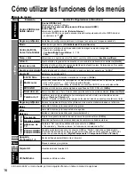 Предварительный просмотр 17 страницы Panasonic TC-42PX14 - 42" Plasma Panel Instrucciones De Operación