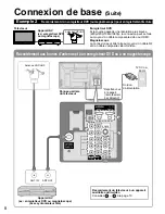 Предварительный просмотр 33 страницы Panasonic TC-42PX14 - 42" Plasma Panel Instrucciones De Operación