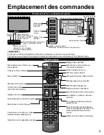 Предварительный просмотр 36 страницы Panasonic TC-42PX14 - 42" Plasma Panel Instrucciones De Operación