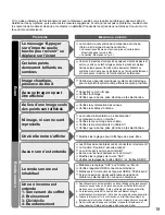 Предварительный просмотр 44 страницы Panasonic TC-42PX14 - 42" Plasma Panel Instrucciones De Operación