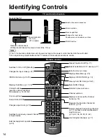 Предварительный просмотр 14 страницы Panasonic TC-42U12 Operating Instructions Manual