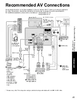 Предварительный просмотр 43 страницы Panasonic TC-42U12 Operating Instructions Manual