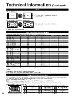 Предварительный просмотр 48 страницы Panasonic TC-42U12 Operating Instructions Manual