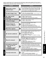 Предварительный просмотр 51 страницы Panasonic TC-42U12 Operating Instructions Manual