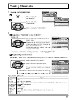 Предварительный просмотр 21 страницы Panasonic TC-43P400H Operating Instructions Manual