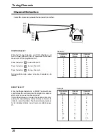 Предварительный просмотр 22 страницы Panasonic TC-43P400H Operating Instructions Manual