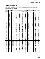 Предварительный просмотр 23 страницы Panasonic TC-43P400H Operating Instructions Manual