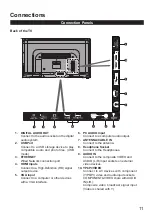 Preview for 11 page of Panasonic TC-50CX400U Owner'S Manual