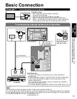 Предварительный просмотр 11 страницы Panasonic TC-50PS14 - 49.9" Plasma TV Operating Instructions Manual