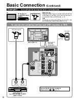 Предварительный просмотр 12 страницы Panasonic TC-50PS14 - 49.9" Plasma TV Operating Instructions Manual