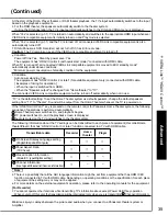 Preview for 35 page of Panasonic TC-50PS14 - 49.9" Plasma TV Operating Instructions Manual