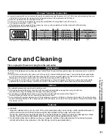 Предварительный просмотр 51 страницы Panasonic TC-50PS14 - 49.9" Plasma TV Operating Instructions Manual