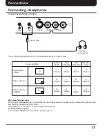 Предварительный просмотр 18 страницы Panasonic TC-51P15 Series Operating Instructions Manual