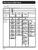 Предварительный просмотр 19 страницы Panasonic TC-51P15 Series Operating Instructions Manual