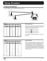 Предварительный просмотр 21 страницы Panasonic TC-51P15 Series Operating Instructions Manual