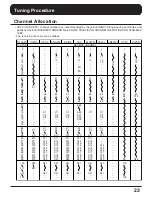 Предварительный просмотр 24 страницы Panasonic TC-51P15 Series Operating Instructions Manual